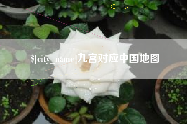 洛阳九宫对应中国地图